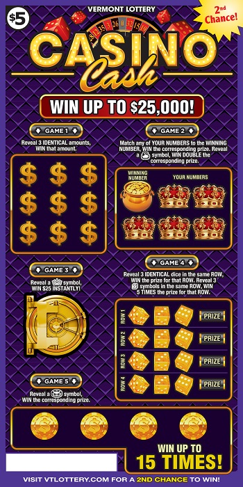 Лотерейный билет казино казино гейминаторы бесплатно